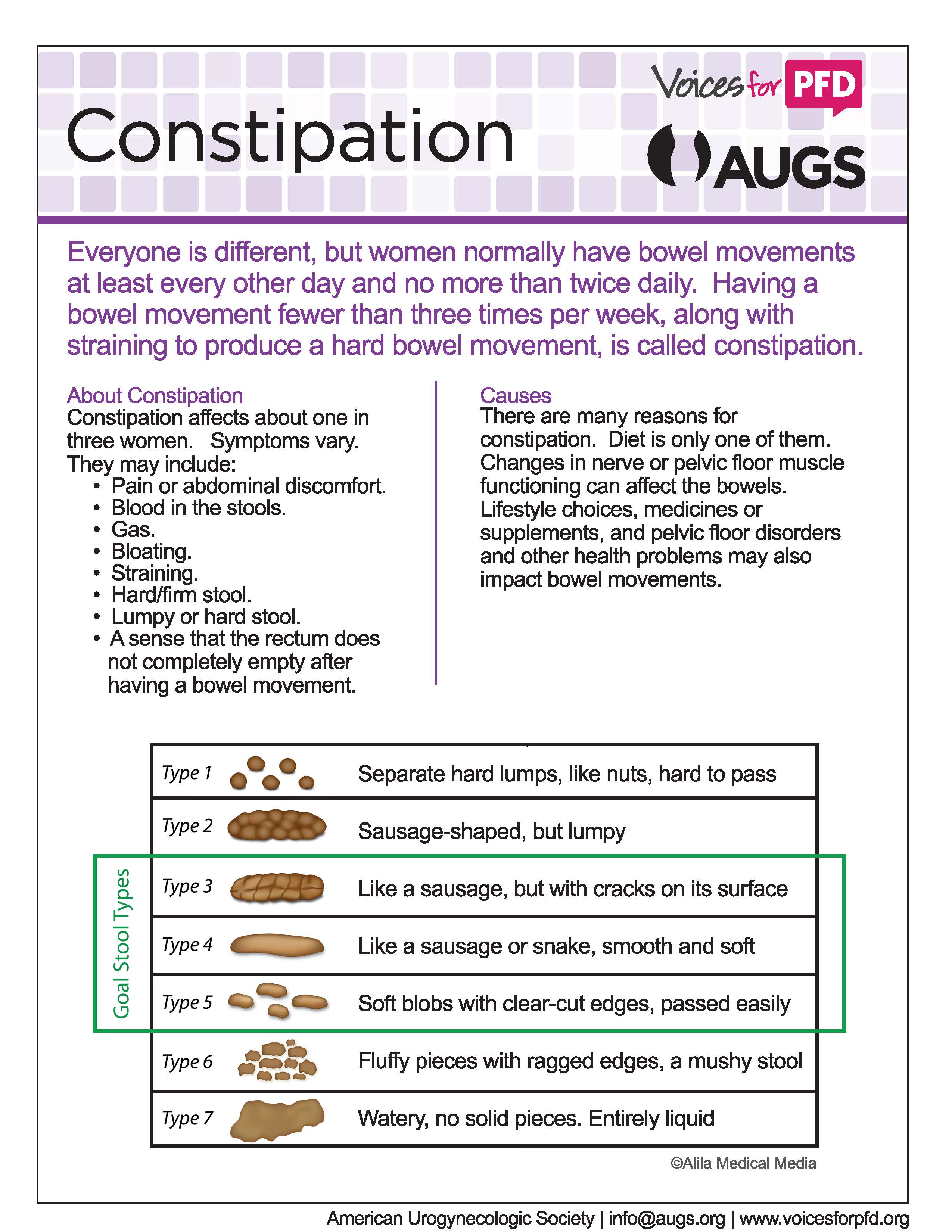 Patient Fact Sheets Healthcare Providers Augs